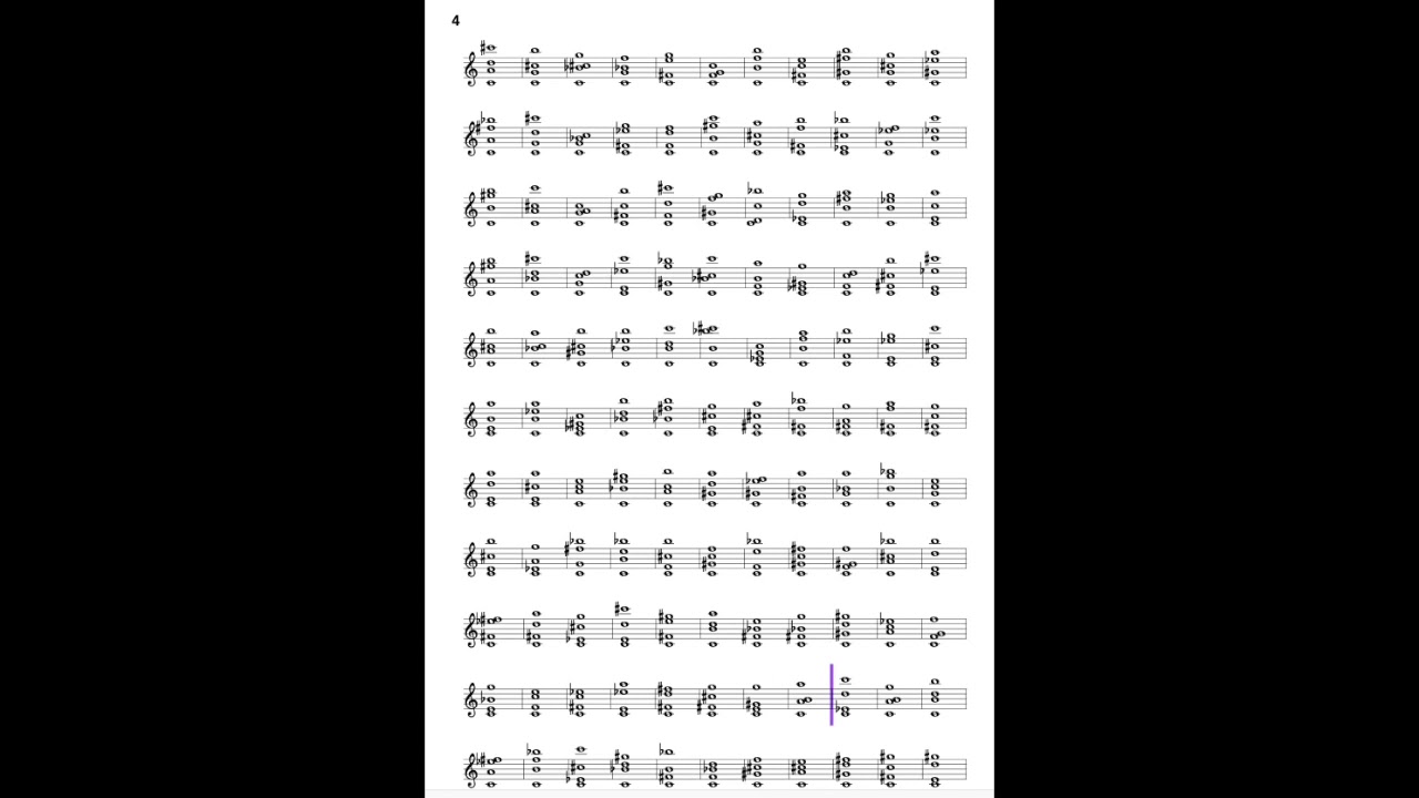 Triple interval cycles sorted in order of dissonance