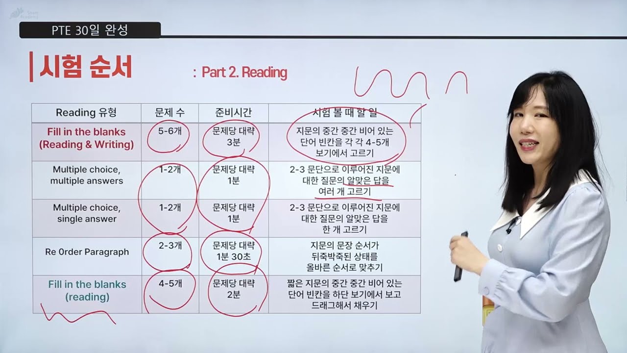 PTE Academic 시험 순서 정리
