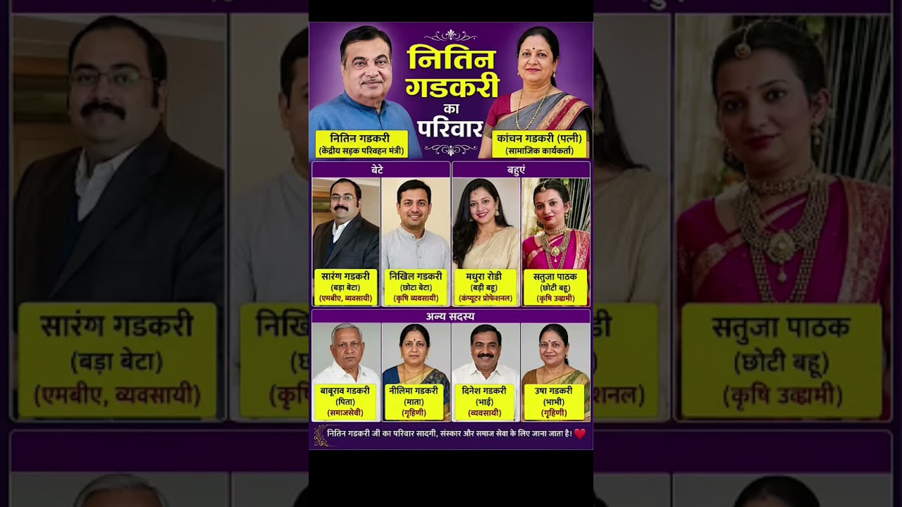 नितिन गडकरी का पूरा परिवार ❗ Nitin Gadkari 's family#ytshorts #gk #politics