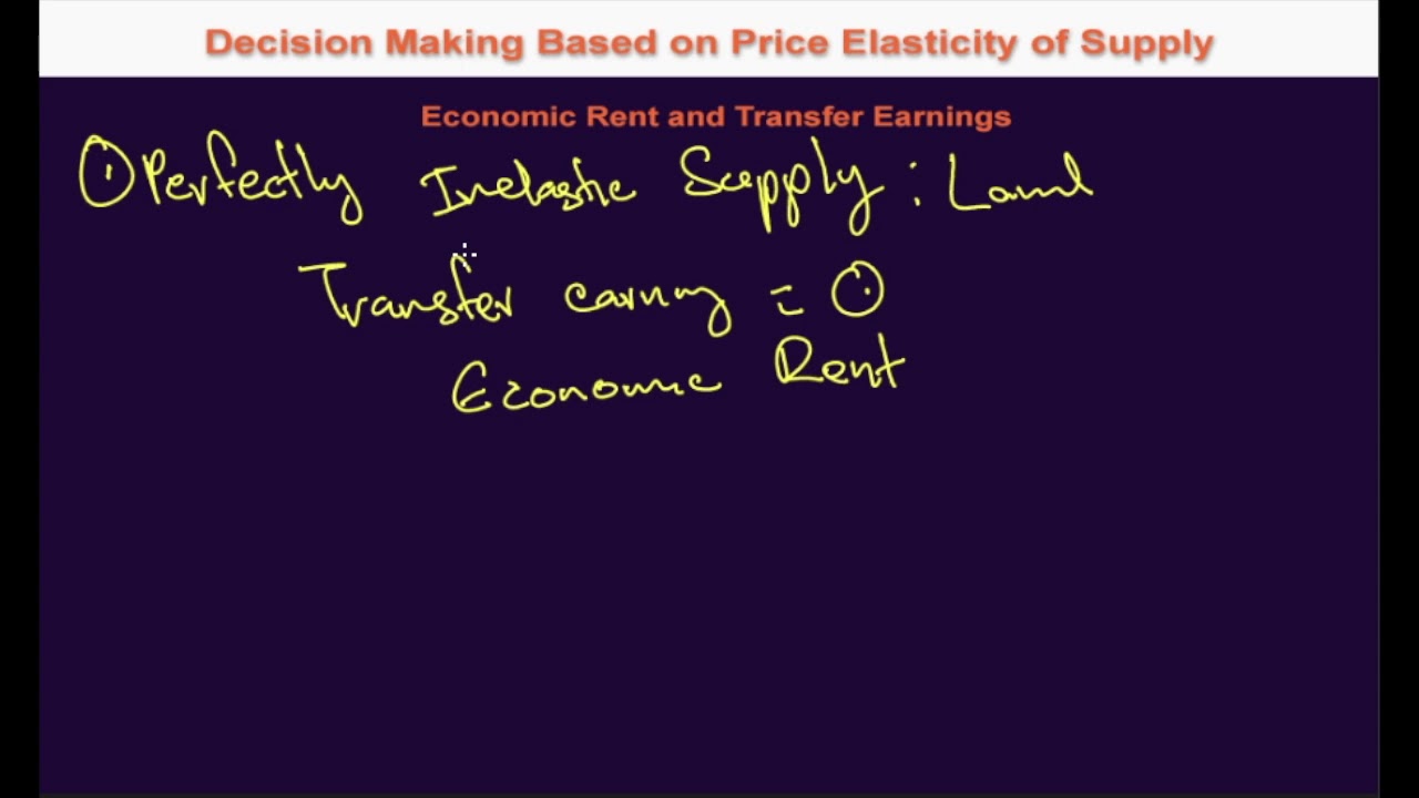 2.13.8 Economic Rent and Transfer Earnings for Perfectly Inelastic Supply