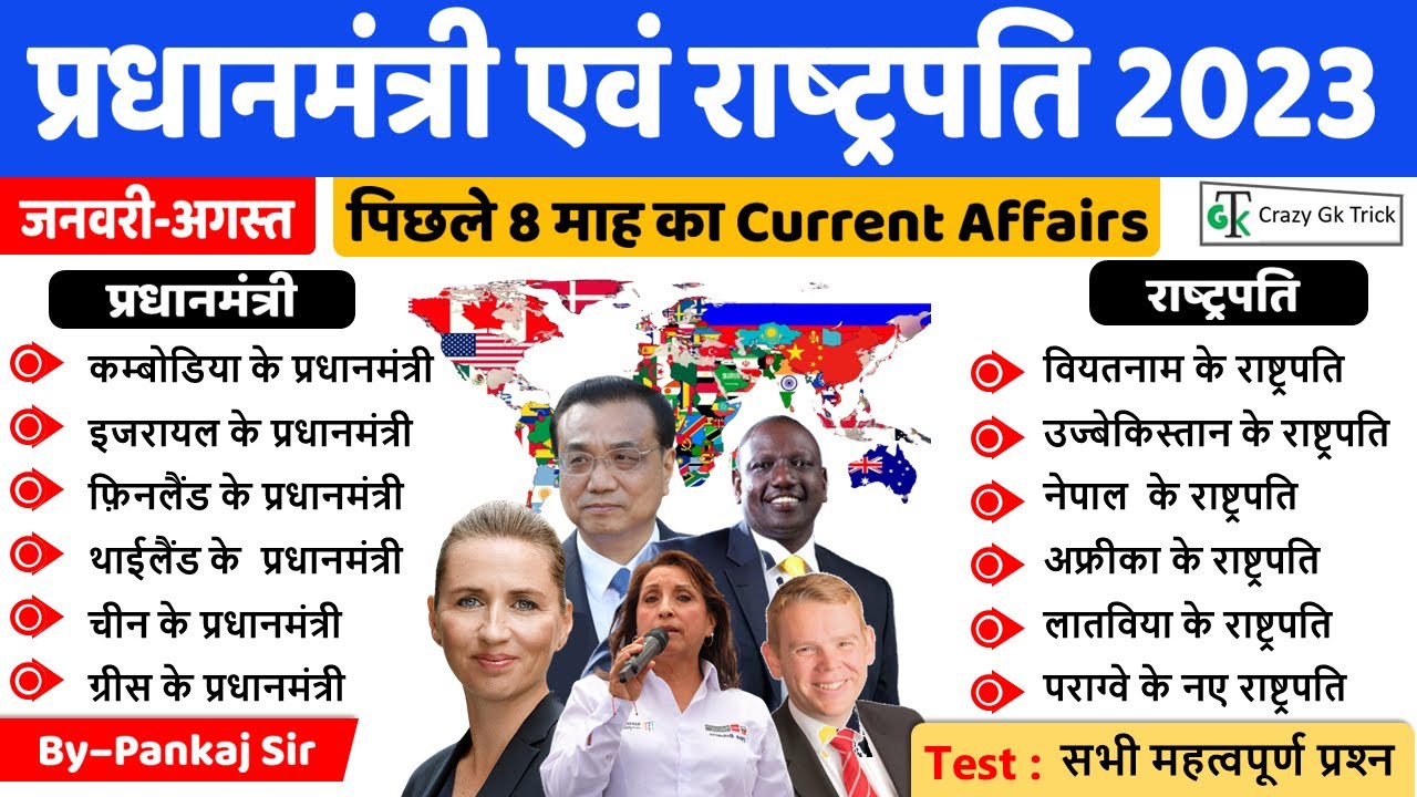 Current Affairs 2023 : प्रधानमंत्री और राष्‍ट्रपति 2023 | PM & President 2022-23 | Appointments 2023