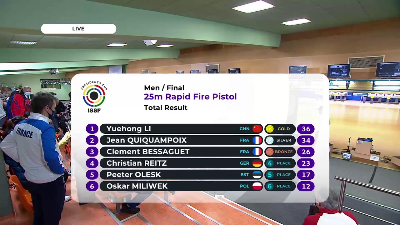 Final 25m Rapid Fire Pistol Men - ISSF President&rsquo;s Cup Rifle Pistol (09.11.2021)