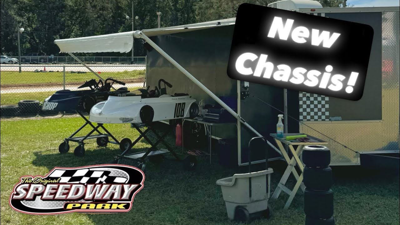 Finding SPEED before the World 100!