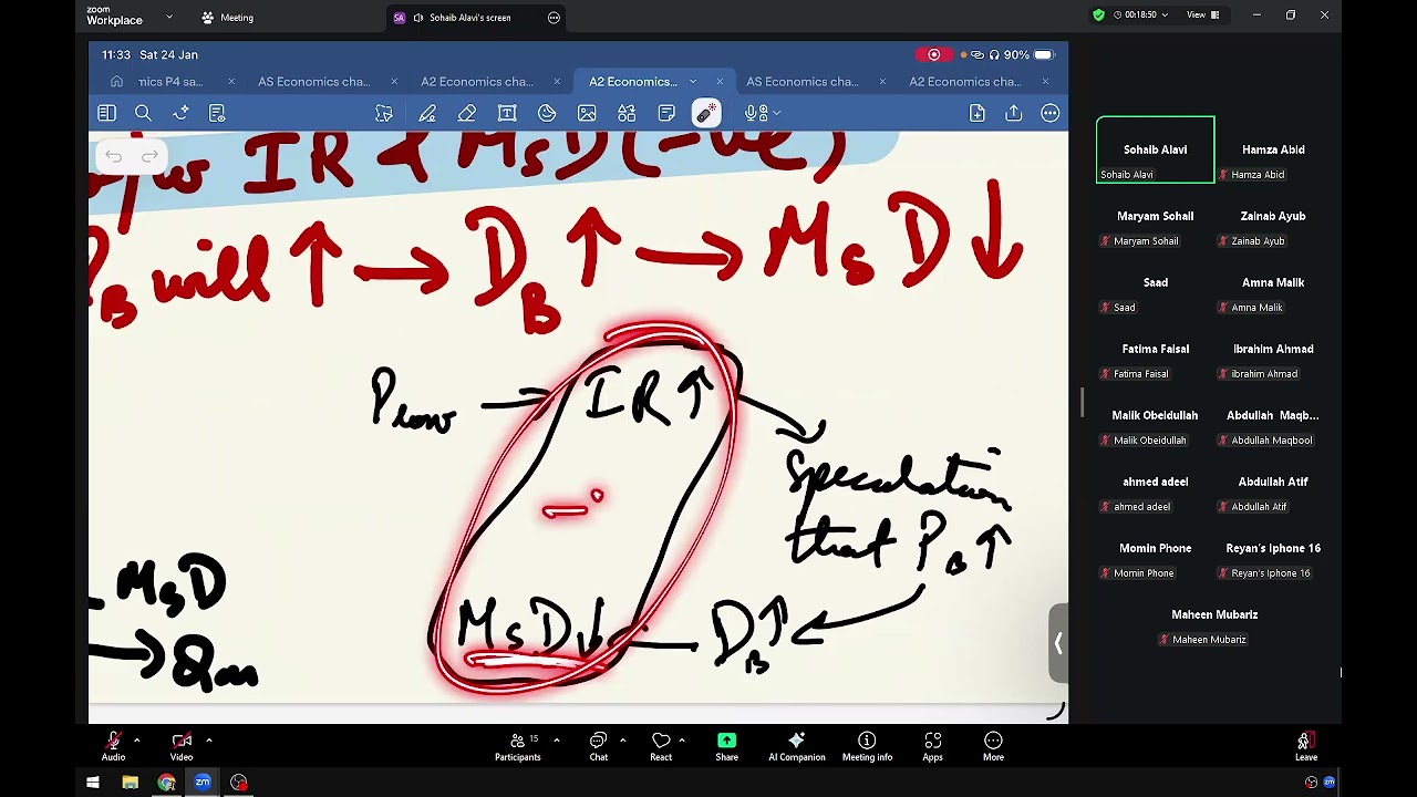 A2 Macro: Money and Banking Part 3