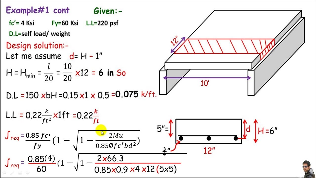 RCD:- One way slab design / design of a one way RC slab.