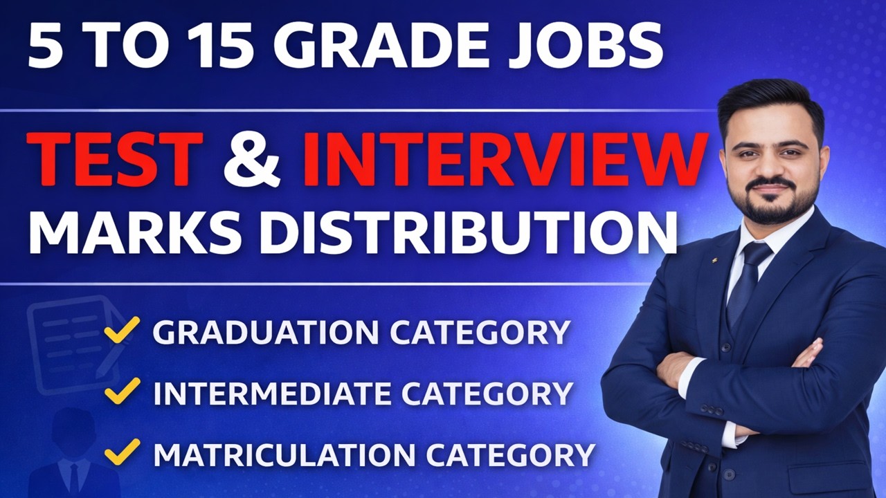 5 TO15 Grade Jobs |Test & Interview Marks Distribution  | IBA STS Screening