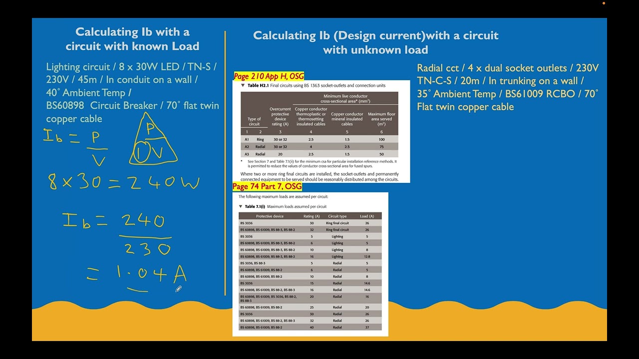 Step 1 (& Intro) - Calculate Design Current -- 7 Part Series - Cable Selection for circuit design