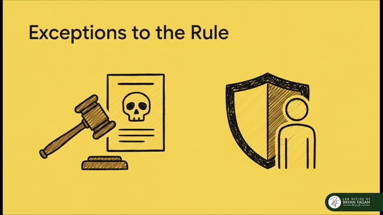 Texas Divorce Waiting Periods What Every Spouse Needs to Know About the 60 Day Rule