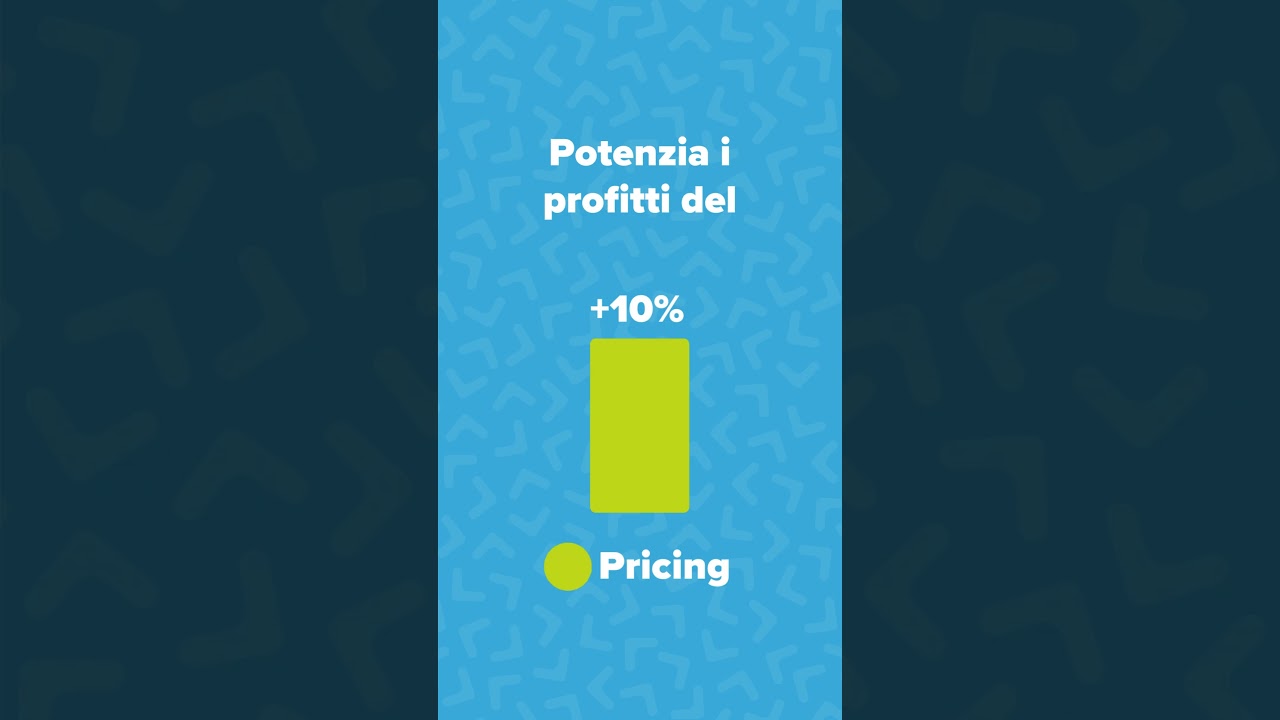Analisi della presenza Online Gratuita!