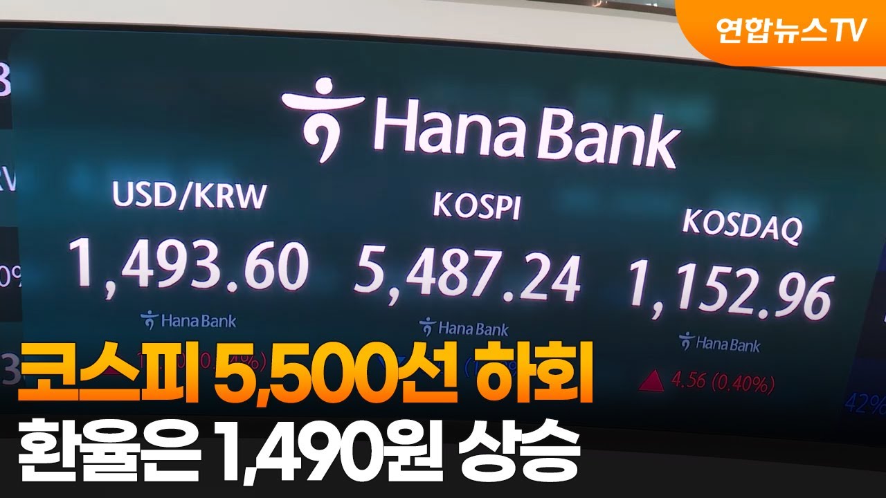 '유가 급등' 코스피 5,500선 하회…환율은 1,490원 상승 / 연합뉴스TV (YonhapnewsTV)