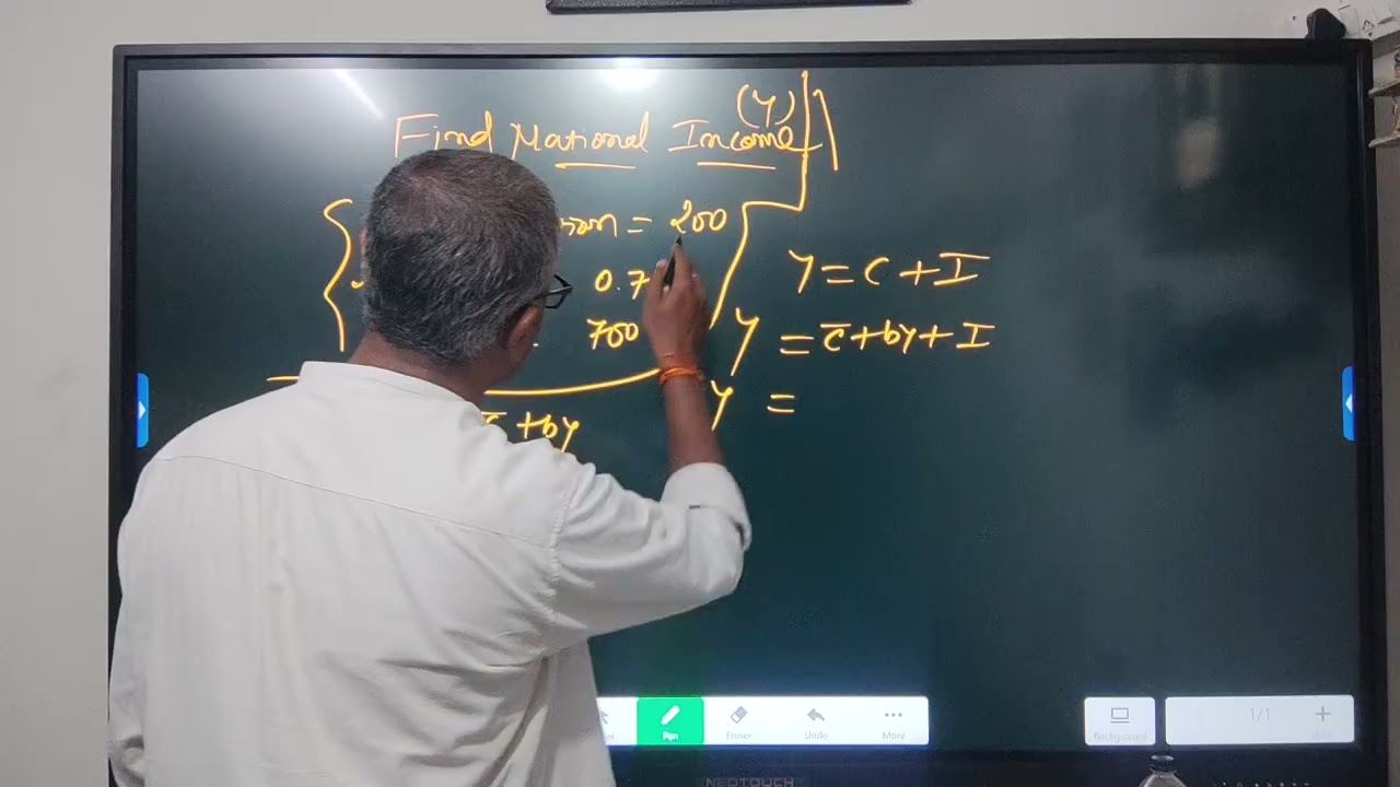 Class 12th, Macro Economics Comm. & Hum. CBSE. MPC, Investment and National Income Examples