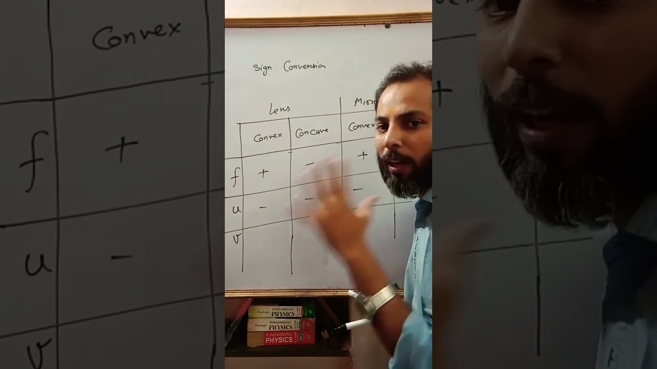 Sign convention short tricks for mirrors,lenses #class10 #class12 #shiksha #physics  #maheshramnani