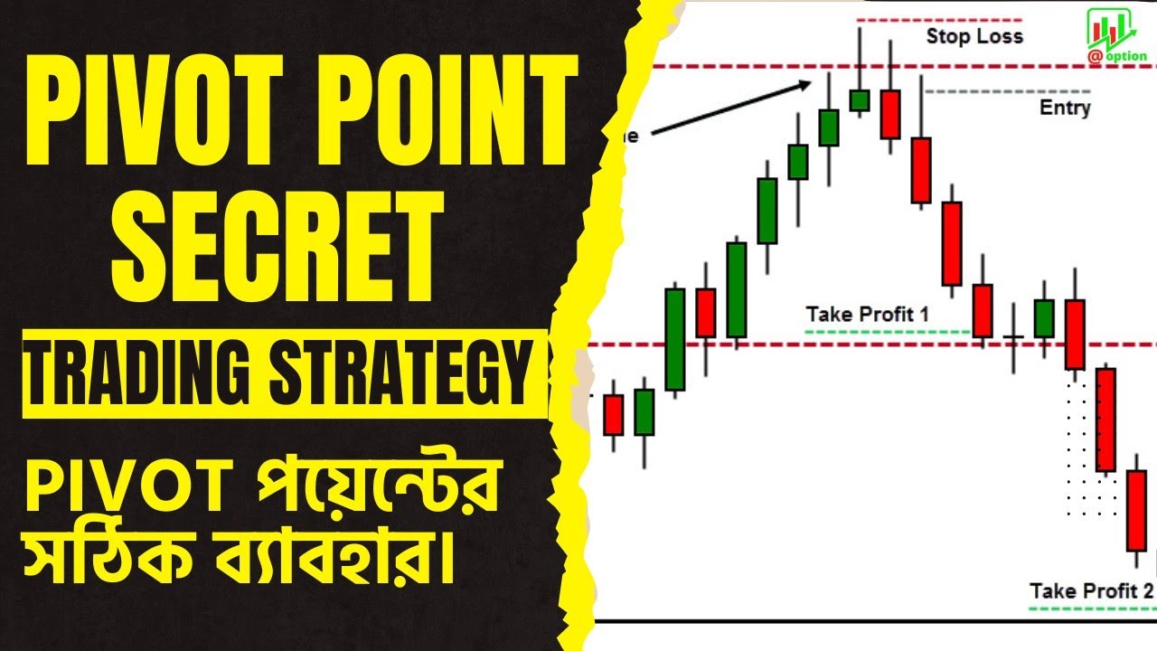 Pivot point secrets trading strategy in bangla | Pivot point by @option
