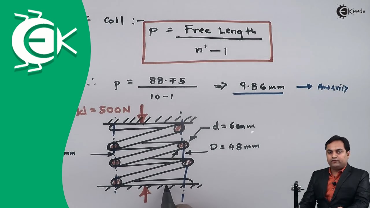 Problem on Design of Helical Compression Spring - Springs - Design of Machine