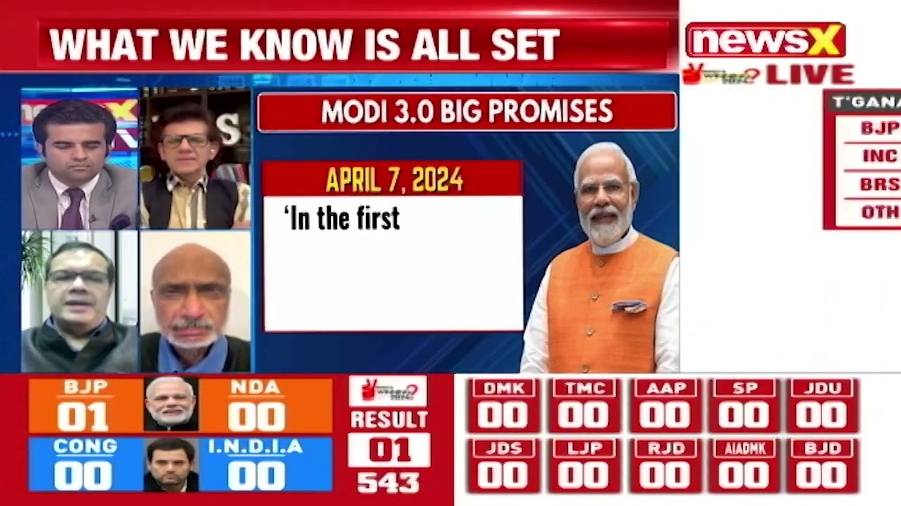 President, C-DEP shared his views on the action plan of Modi 3.0 Government on NewsX TV