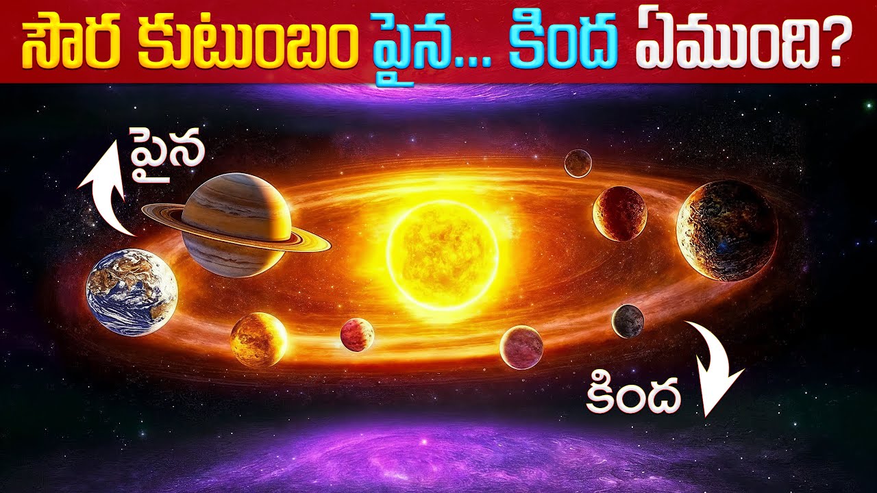 సౌర కుటుంబం పైన... కింద ఏముంది? | What Lies Above and Below the Solar System?