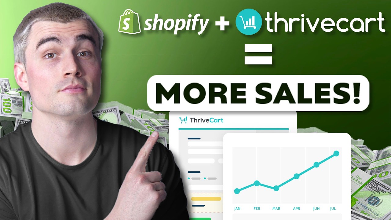 How to Build a High-Converting Shopify Funnel with ThriveCart (Step-by-Step Guide)