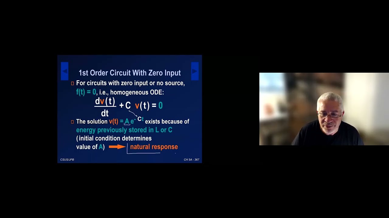 Lecture 19  First Order Circuits with Zero Input Source free