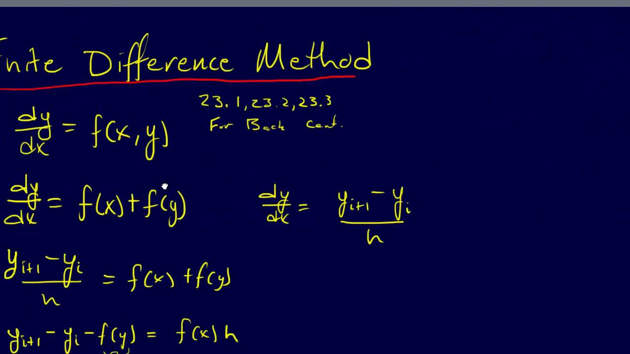 7.3.4-ODEs: Eigenvalue Problem Motivation