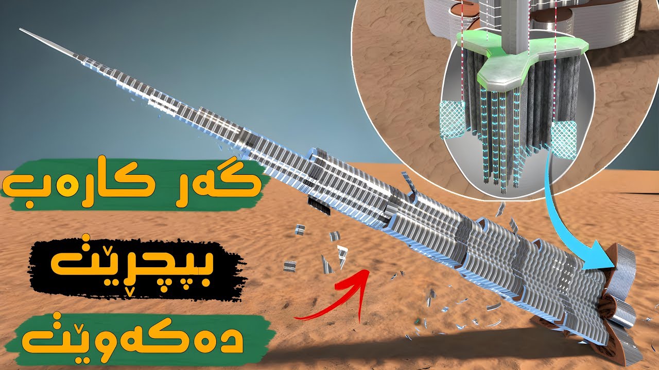 نهێنیەکانی بورجی خەلیفە ..! گەر کارەبا بپچڕێت بورجەکە دەکەوێت ..!