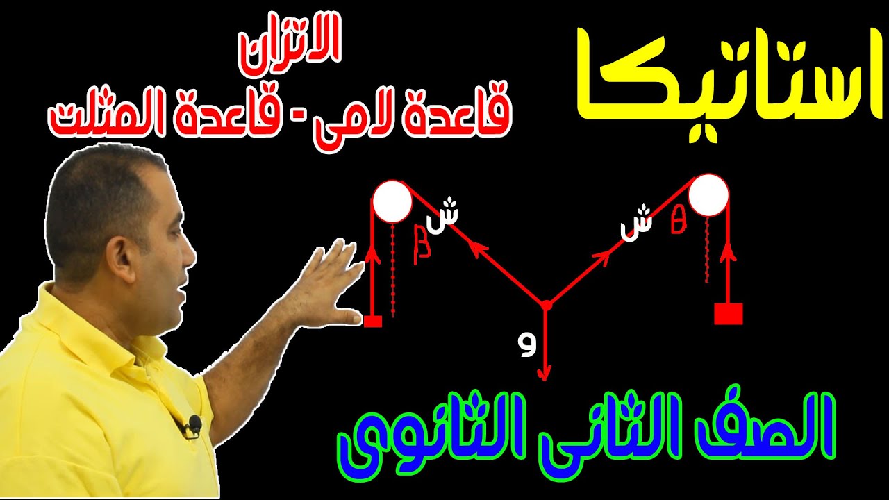 اتزان جسم تحت تأثير قوتين \ ثلاث قوى متلاقية فى نقطة(قاعدة المثلث - قاعدة لامى ) الصف الثانى الثانوى