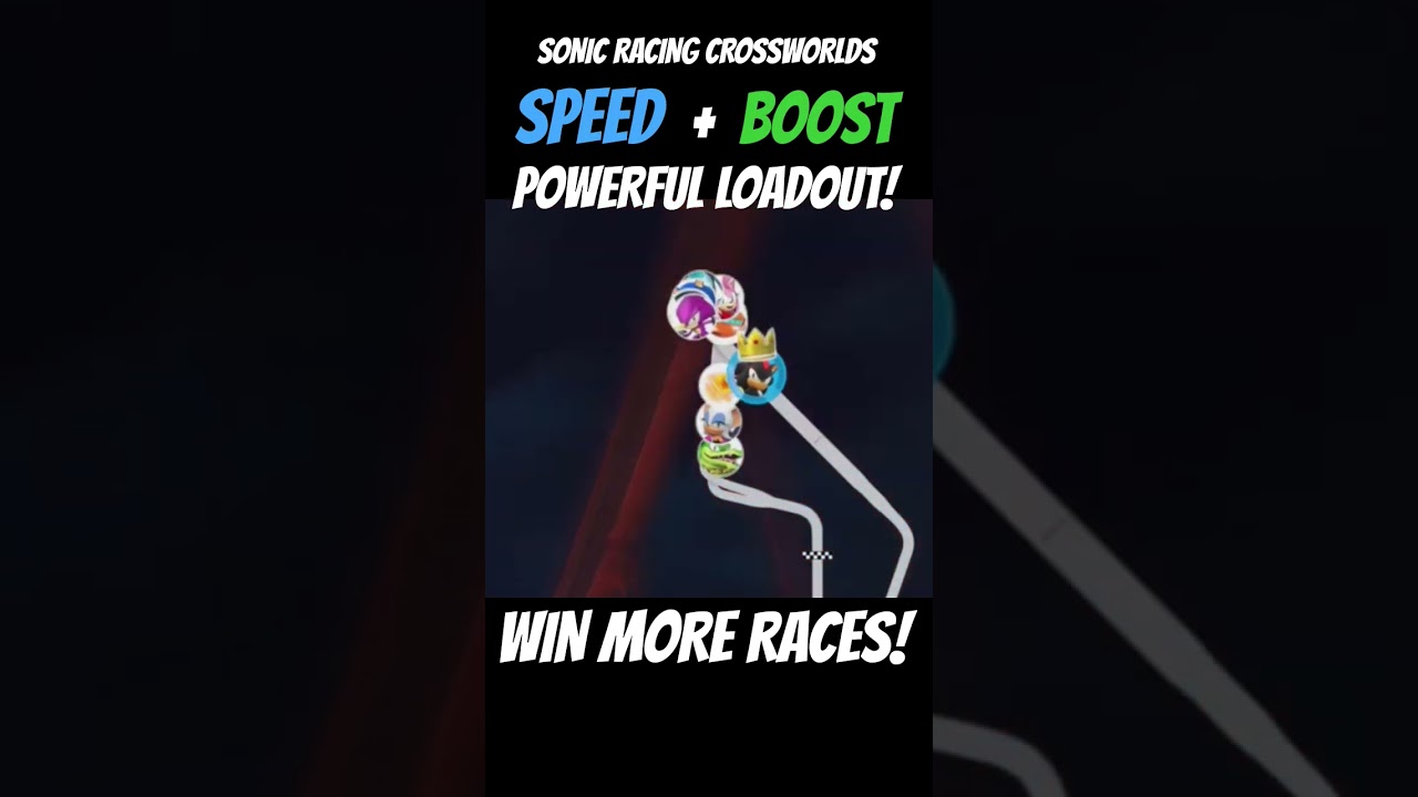 Выиграйте больше гонок с этим набором скорости/ускорения! 