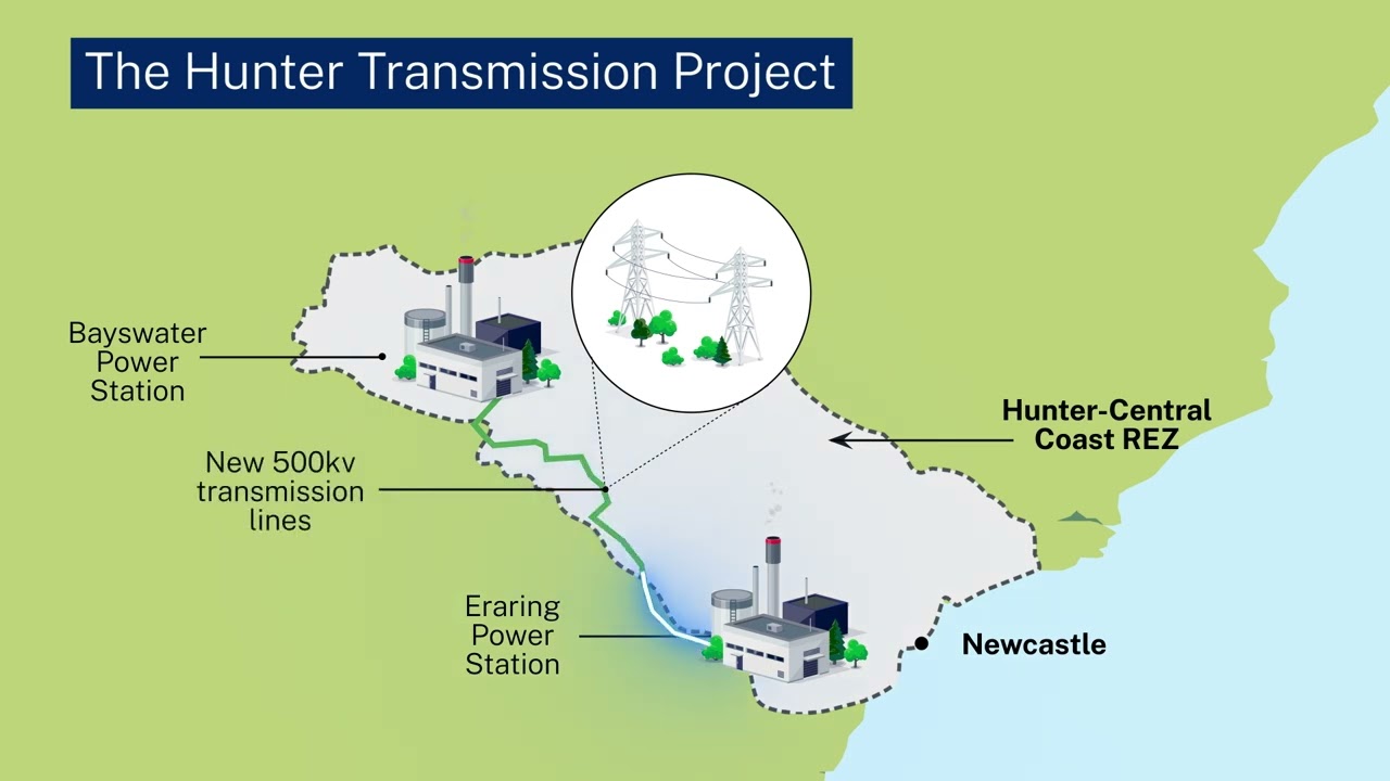 EnergyCo projects in the Hunter and Central Coast regions