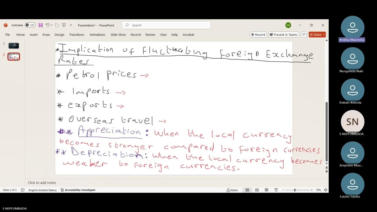 Grade 10 financial Mathematics exchange rate
