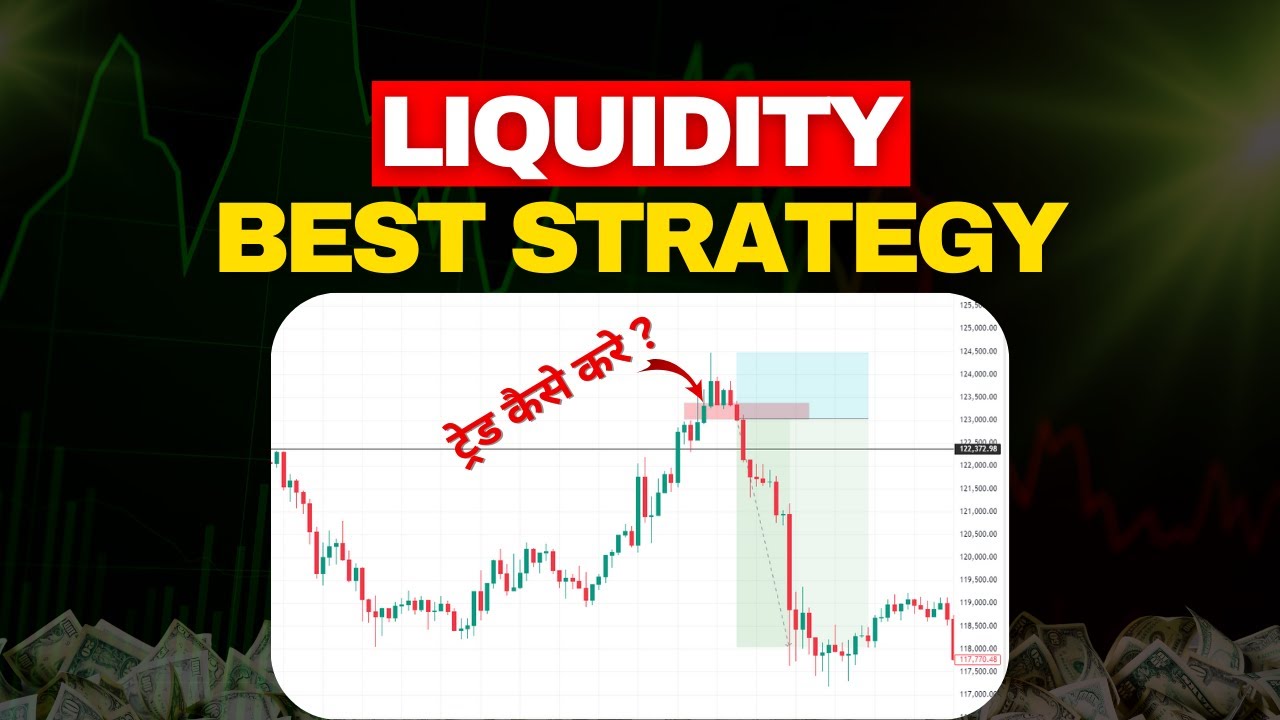 Liquidity Trading Explained In Hindi | लिक्विडिटी ट्रेडिंग को आसान भाषा में समझें|
