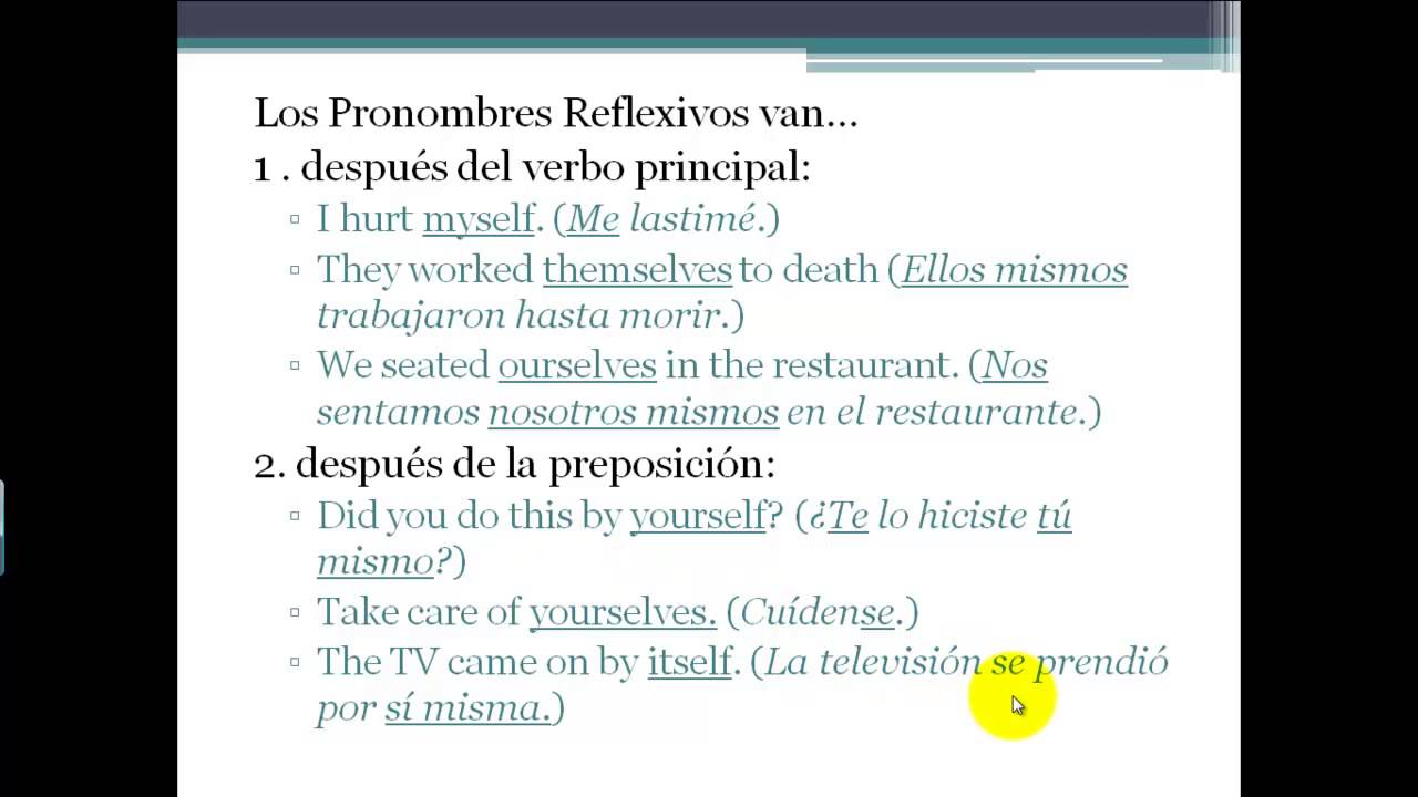 Pronombres Reflexivos e Intensivos en Inglés (English Reflexive and Intensive Pronouns)