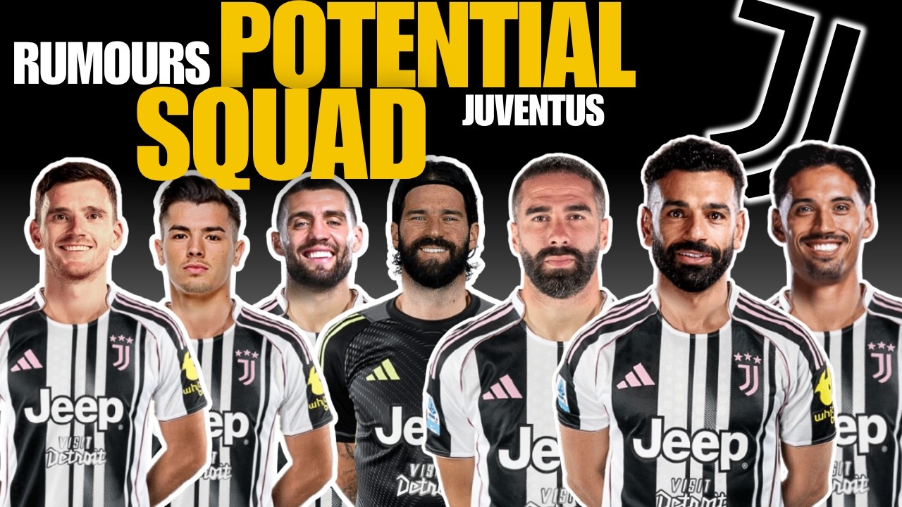 Juventus Potential Squad 2026-27 | Juventus Squad Based on Latest Transfer Rumours - Salah?