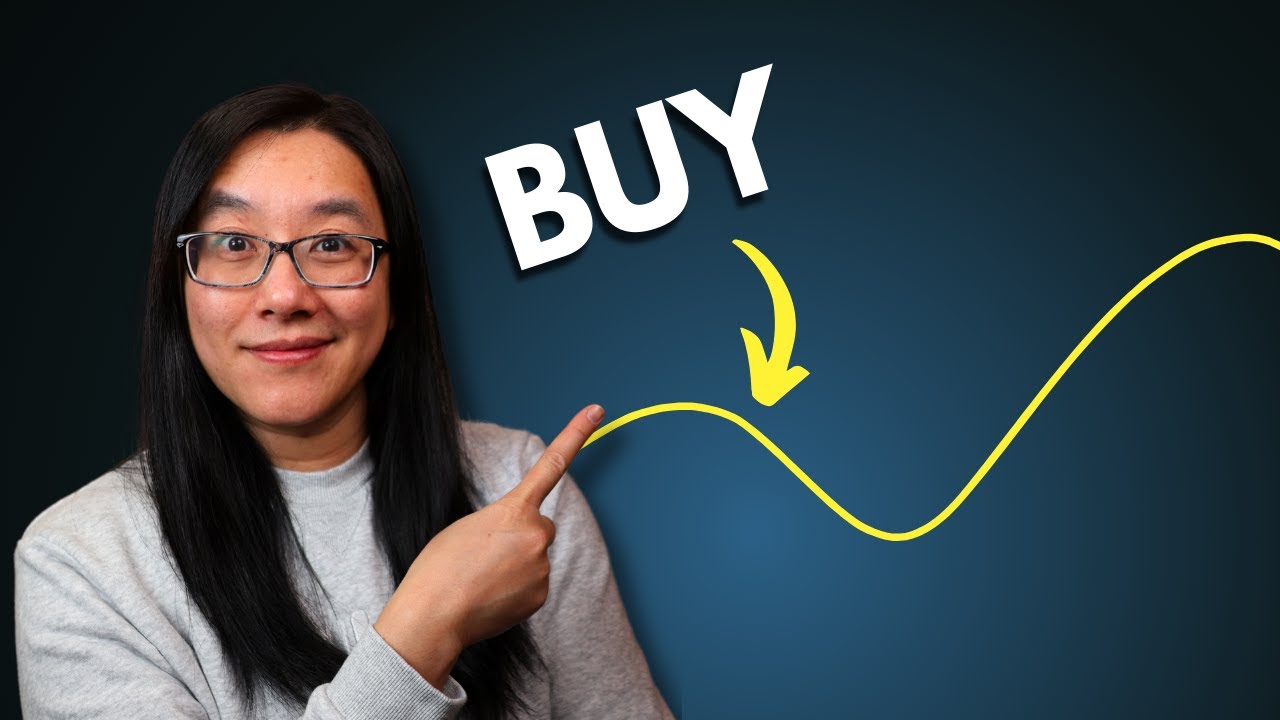 This Simple Moving Average  Strategy Is So Profitable! Warning! High Risk!