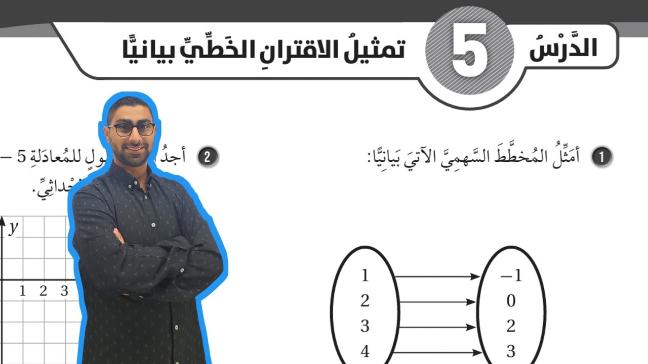 ( 98 ) حل اسئلة الدرس الخامس : تمثيل الاقتران الخطي بيانيا ( كتاب التمارين )