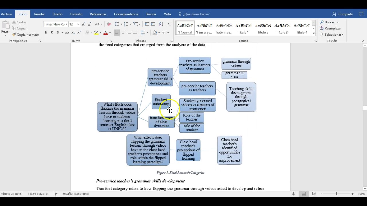 Data analysis and interpretation Part 1