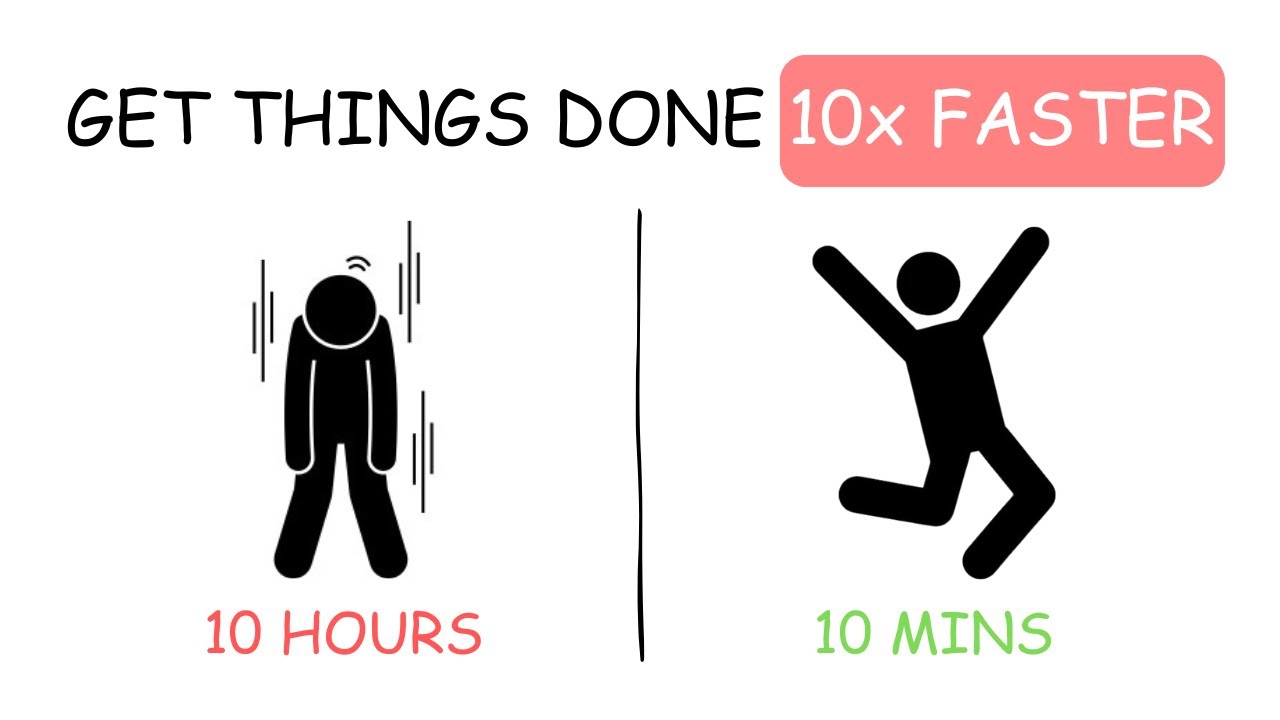 5 Science-Backed Ways to Get 10× More Done (No Motivation Required)