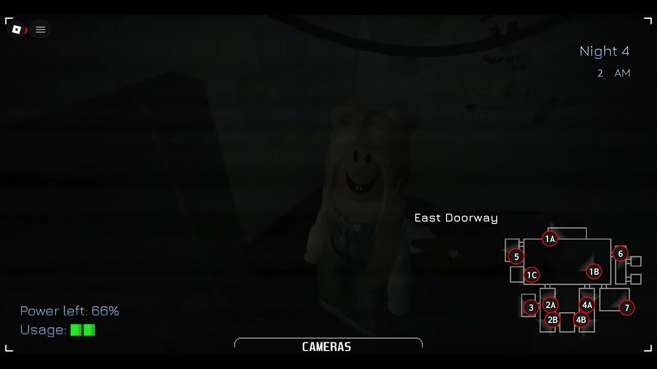five nights at your freinds (4thnight)