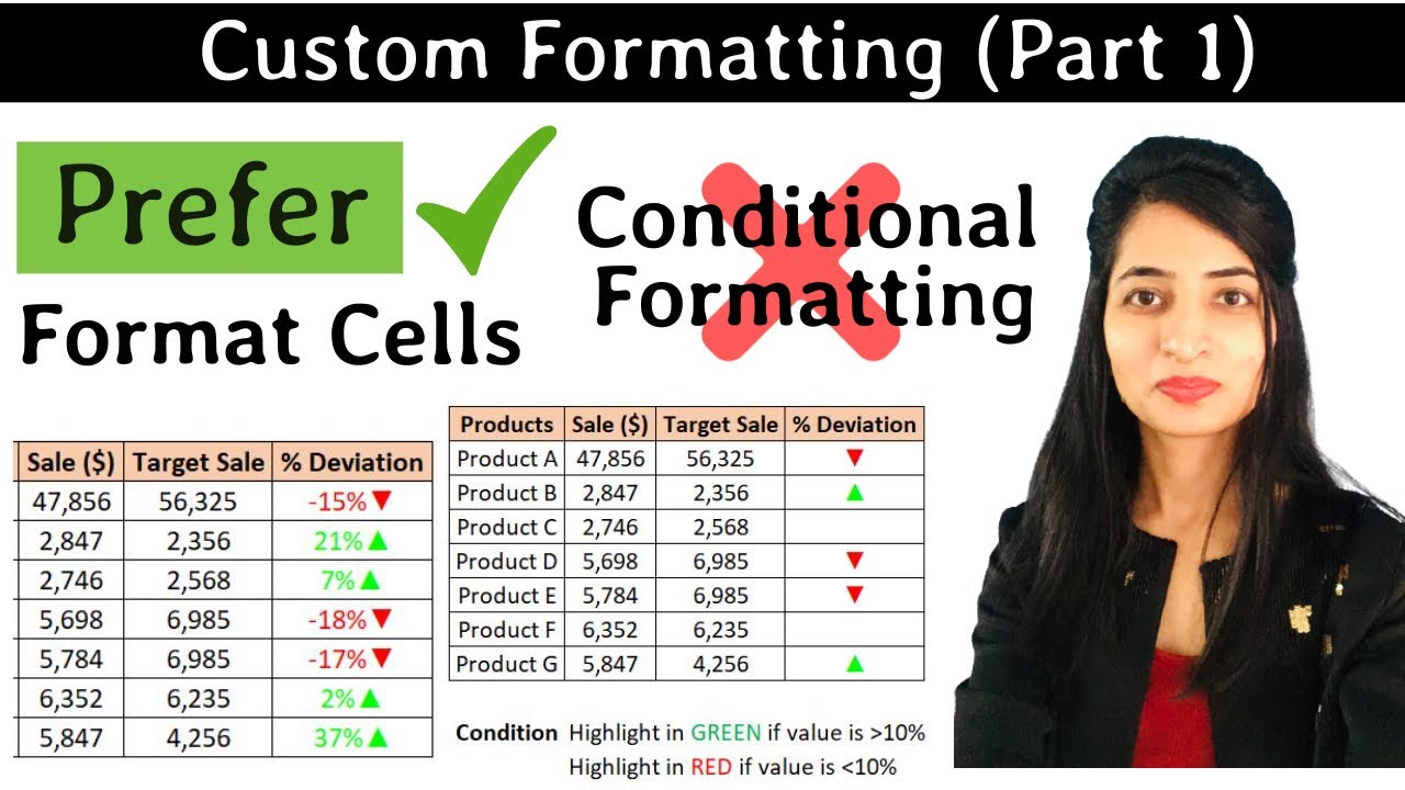 SMART Ways to use Custom Formatting instead of Conditional Formatting in Excel - Part 1