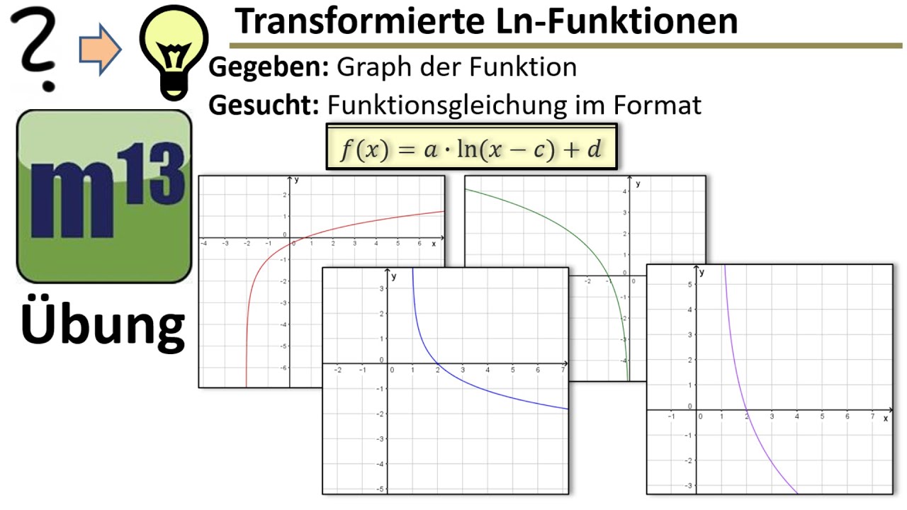 Ln-Funktionen - Vom Graphen zum Funktionsterm (Übungsaufgabe)