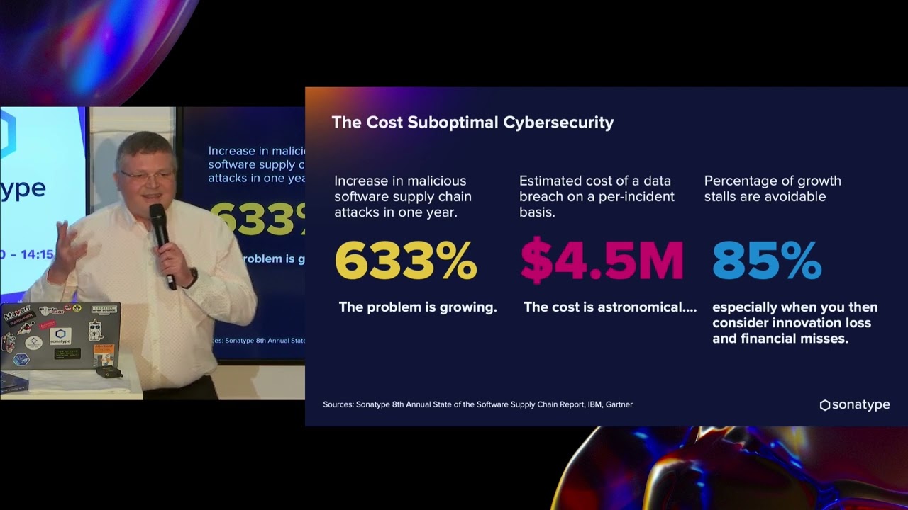 (T43) (FIC) Sonatype - Software Supply Chains, SBOM et législation
