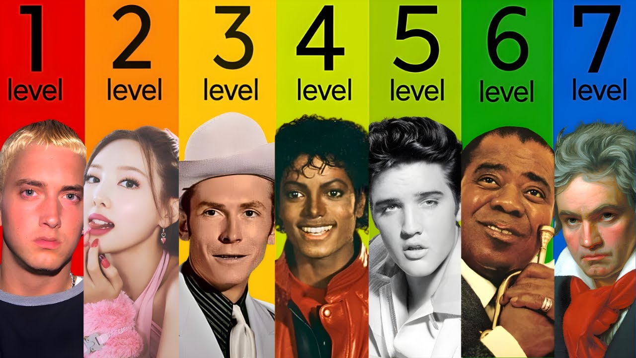 The 7 Levels Of Music
