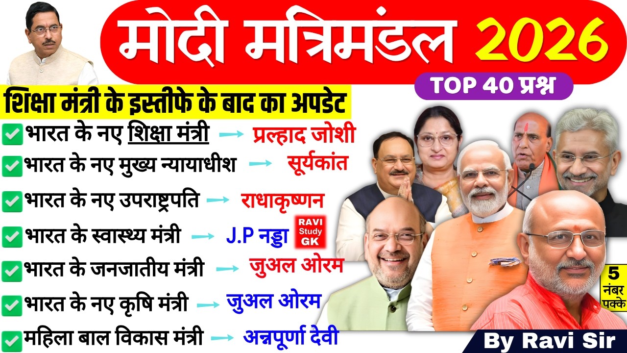 मोदी मंत्रीमंडल 2026 VARTMAN ME KON KYA HAI | Modi Mantrimandal 2026 | Modi Cabinet Ministers 2026
