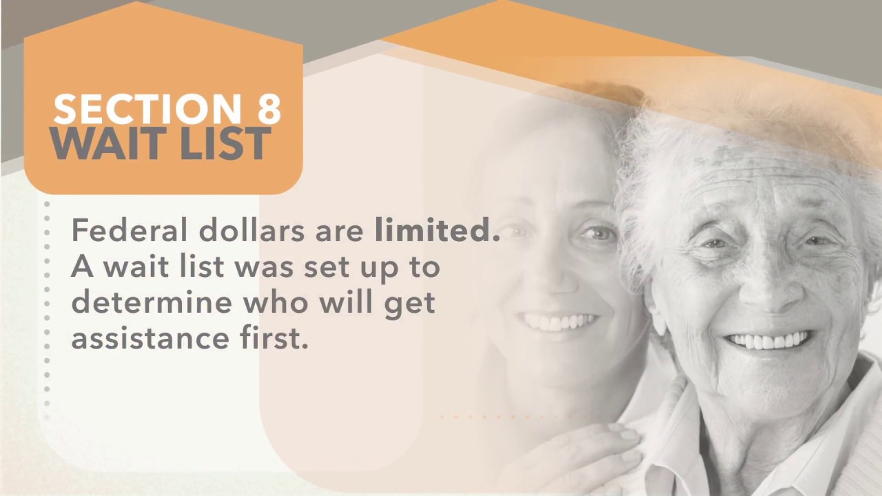 Section 8 Wait List