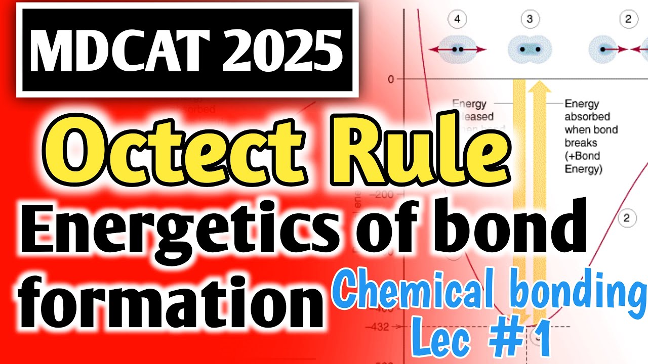 Chemical Bonding MDCAT chemistry lecture # 01 | By M. Saleem | Cause of chemical Combination