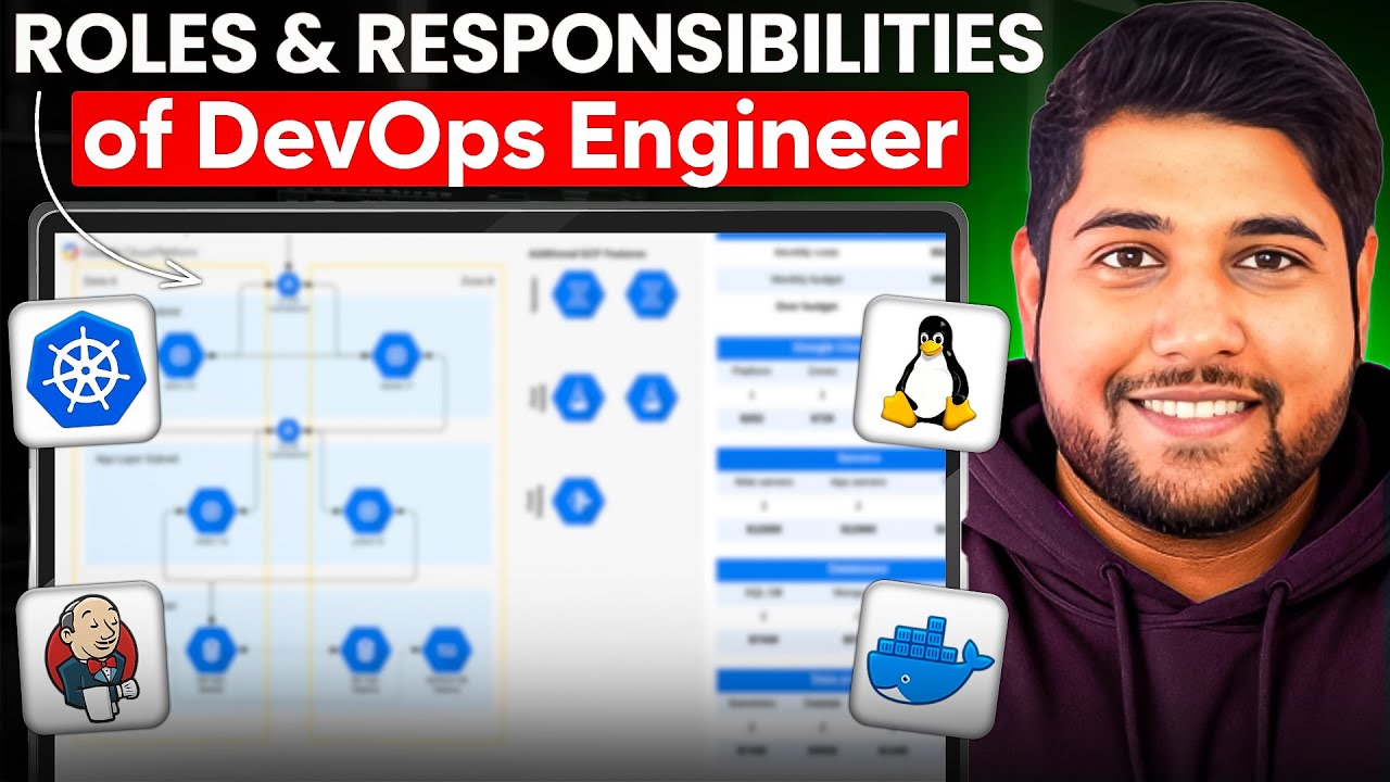 Роли и обязанности DevOps-инженера | Повседневные задачи | DevOps Shack