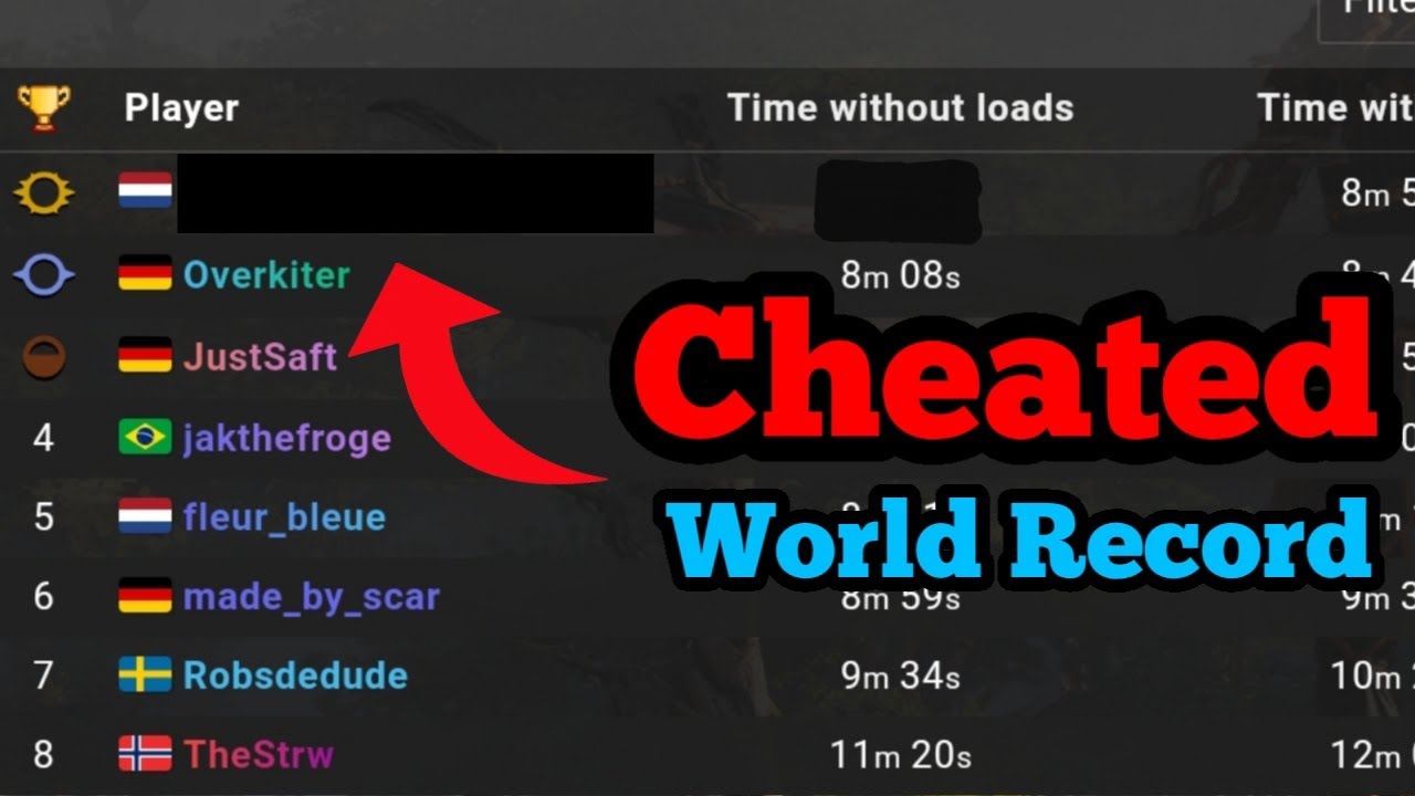 How Someone Cheated A World Record In Horizon Zero Dawn