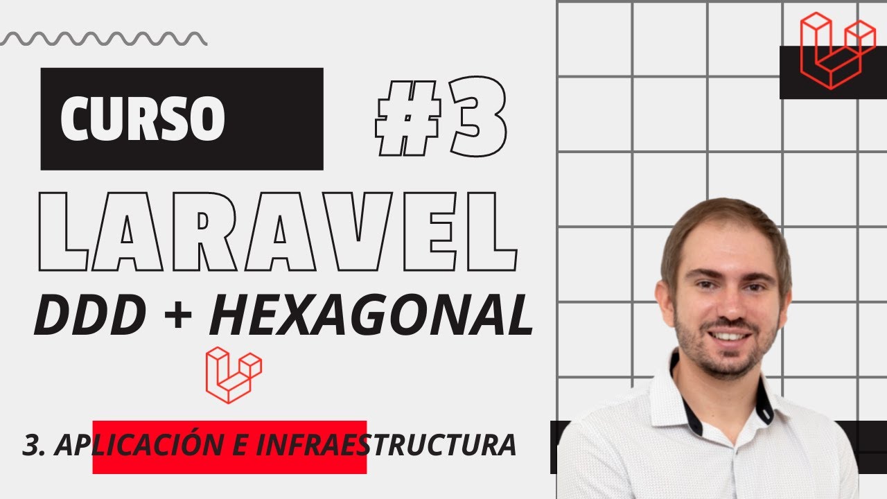 #3 Laravel + DDD + Arquitectura Hexagonal Desarrollo Profesional Explicado Paso a Paso  GOGODEV