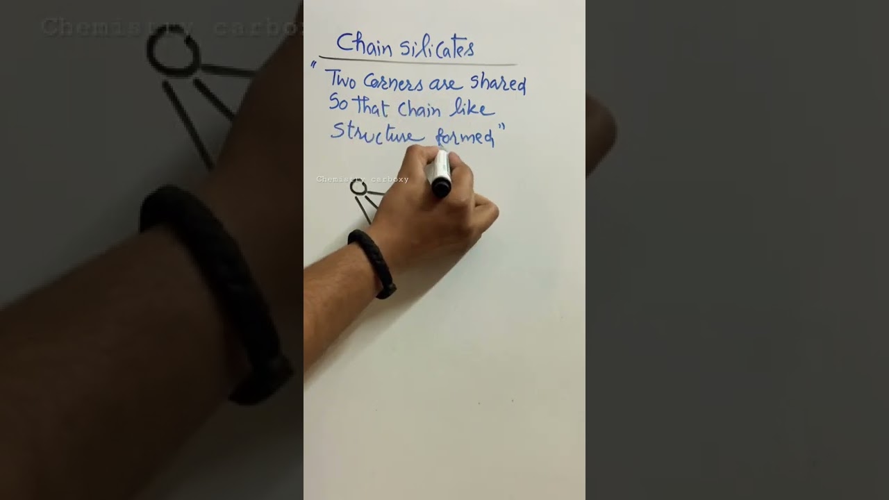Chain silicates || structure of chain silicates