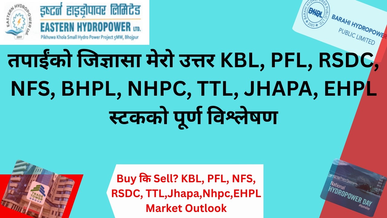 तपाईंको जिज्ञासा मेरो उत्तर|Share Market Investorsले हेर्नै पर्ने Analysis|Nepali share Market News|