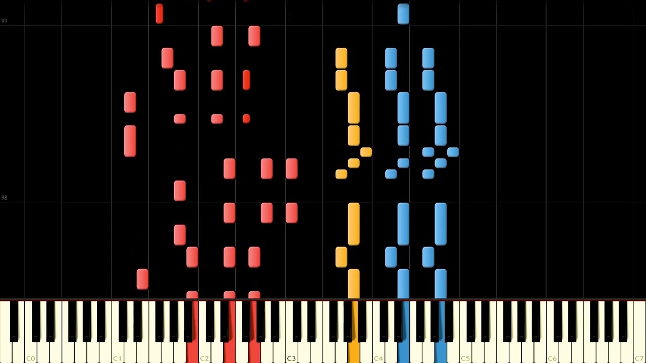 Rin & Len - Butterfly on Your Right Shoulder (右肩の蝶) - PIANO MIDI REMAKE