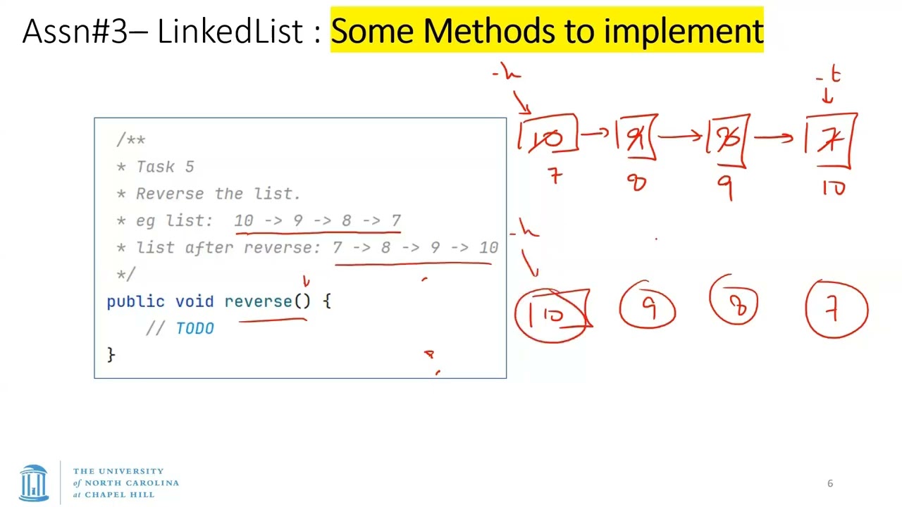 UNC: Data Structures - S26 - Lecture 10 - Assn 3; Abstraction; Encapsulation, Validation; Interfaces